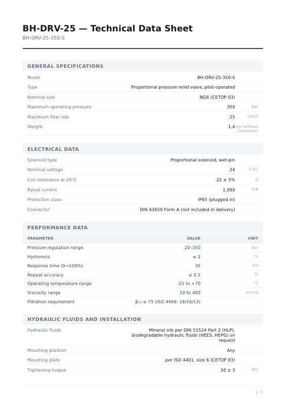 Breitner Hydraulik — BH-DRV-25 — SpecMake output preview